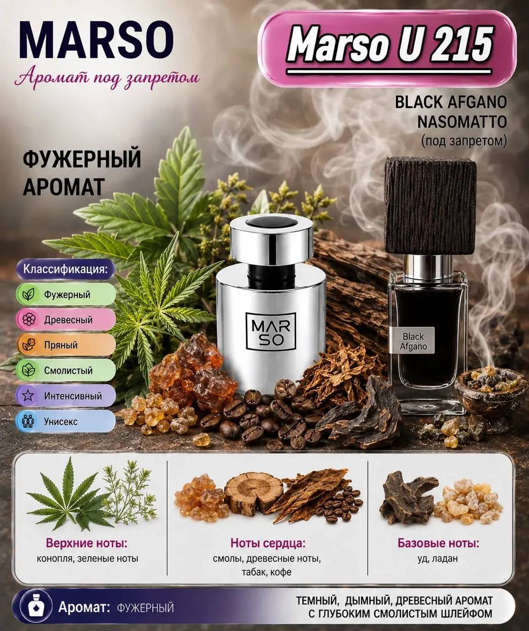 MARSO 215 Black Afgano Nasomatto