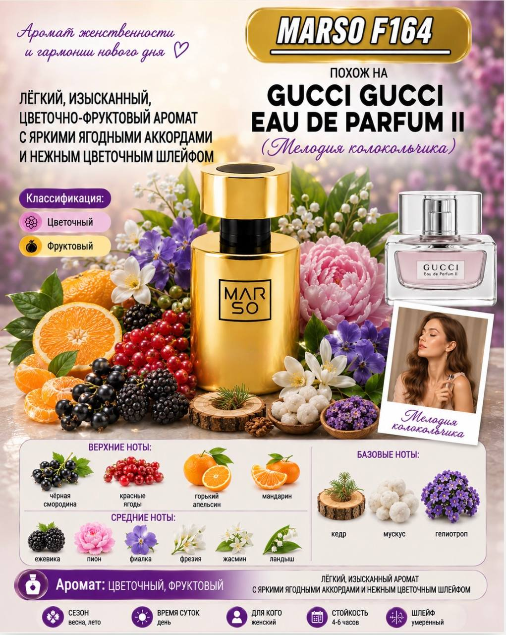MARSO F-164 — Gucci Eau de Parfum II