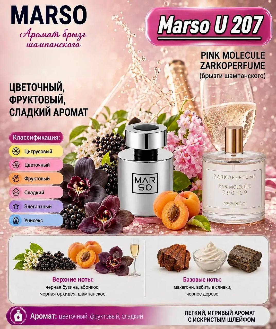 MARSO U 207 Zarkoperfume Pink Molecule